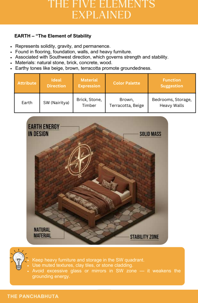 Sample page — The five elements explained